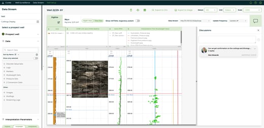 Revolutionizing Collaborative Efforts with Curate Well Surveillance