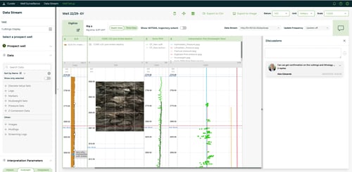 Revolutionizing Collaborative Efforts with Curate Well Surveillance
