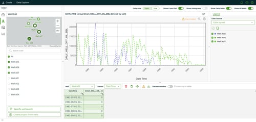 Curate 2026.3: Bringing Production Data into View